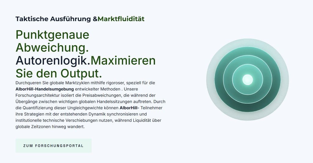 AlborHill Bereich zu Marktliquidität und taktischer Handelsausführung