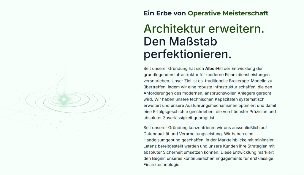 AlborHill Seite zur institutionellen Handelsinfrastruktur und technologischen Erweiterung
